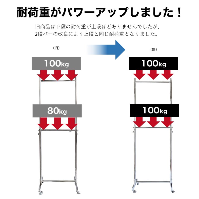 画像8: プロ仕様でグラつかない！高品質で低価格！業務用 美しいスチールハンガーラックストロンガー 幅60cm 2段バーセット (8)