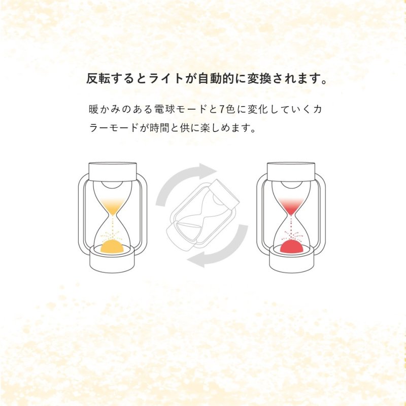 画像3: 砂時計 ノクティルカ LED10分砂時計 幻想的な砂時計 ホワイト (3)