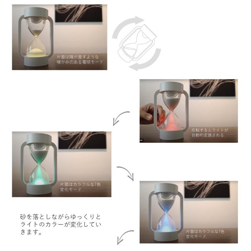 画像5: 砂時計 ノクティルカ LED10分砂時計 幻想的な砂時計 ホワイト (5)