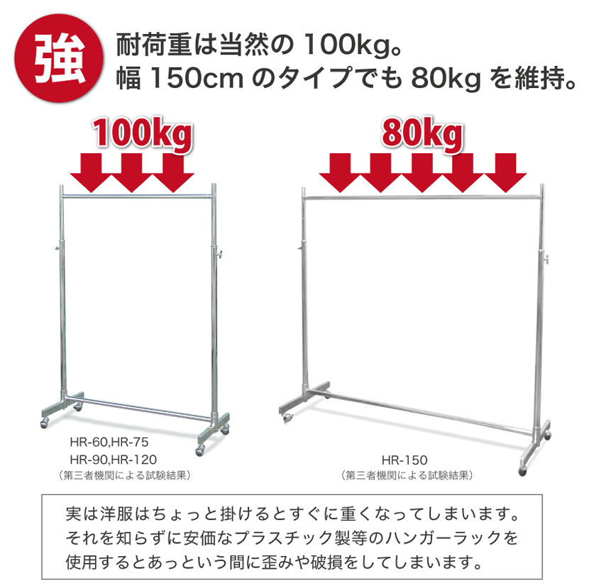 耐荷重は当然の100kg。ワイドな幅150cmのタイプでも80kgを維持。